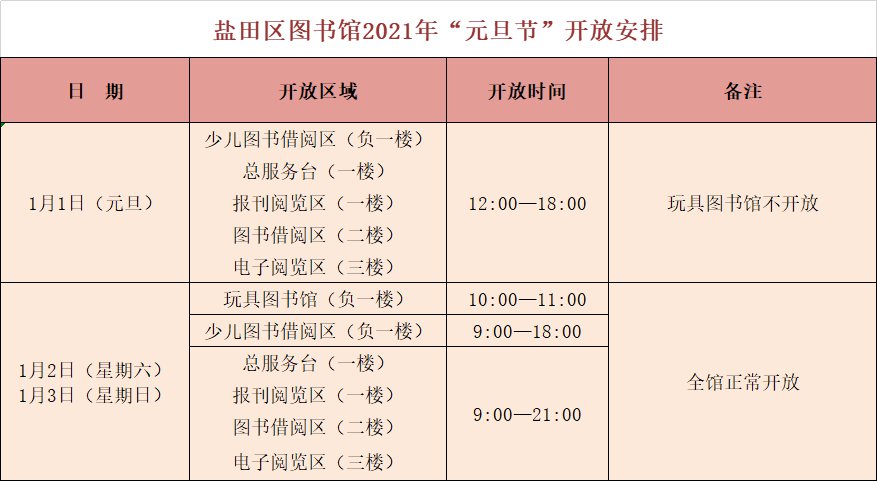 深圳图书馆2022年元旦开放时间和服务范围公告