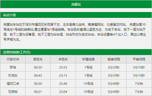 2021深圳地铁10号线图片