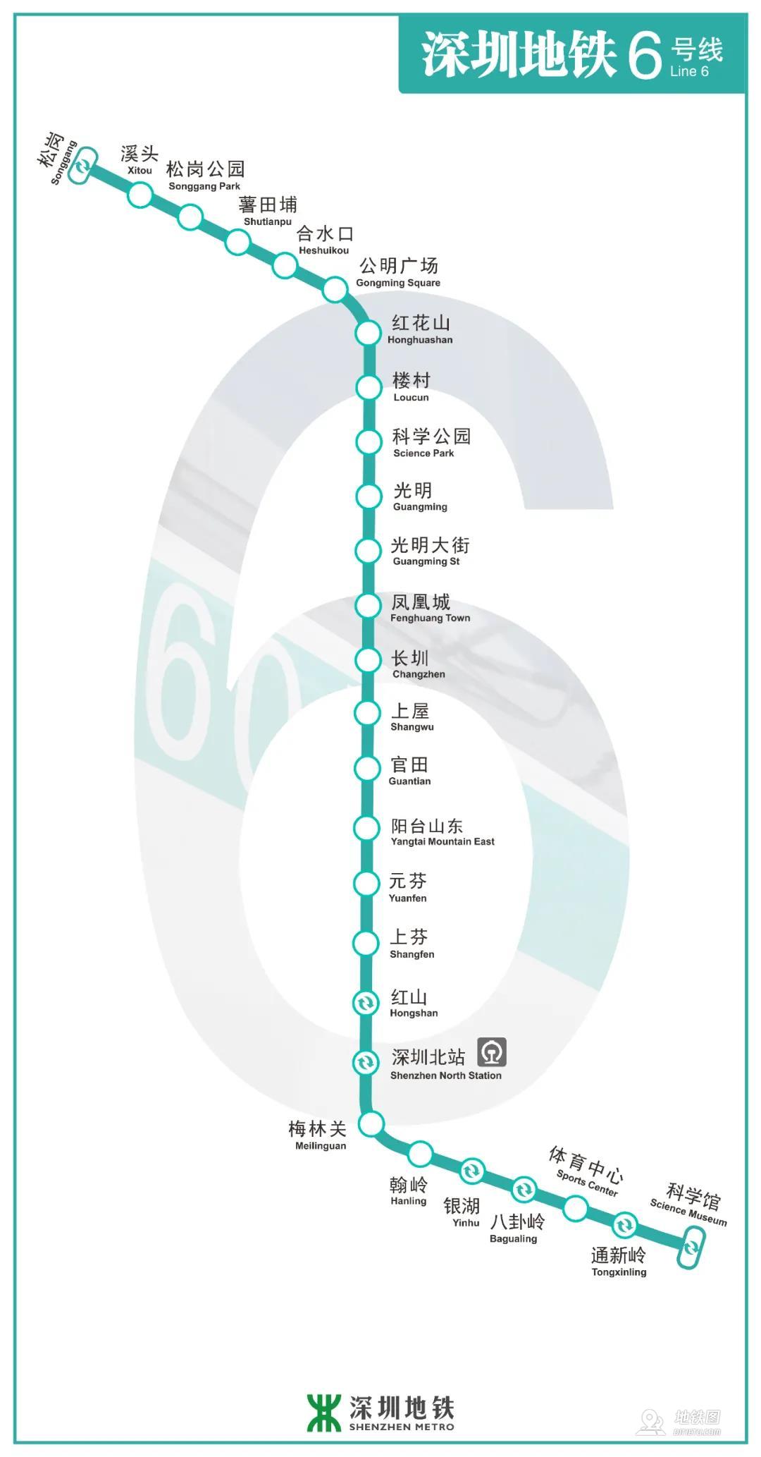 深圳地铁6号线全程线路图 站点