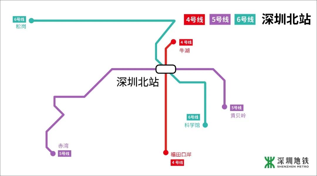深圳北站交通枢纽 地铁出行攻略:地铁4,5,6号线深圳北站 蛇口