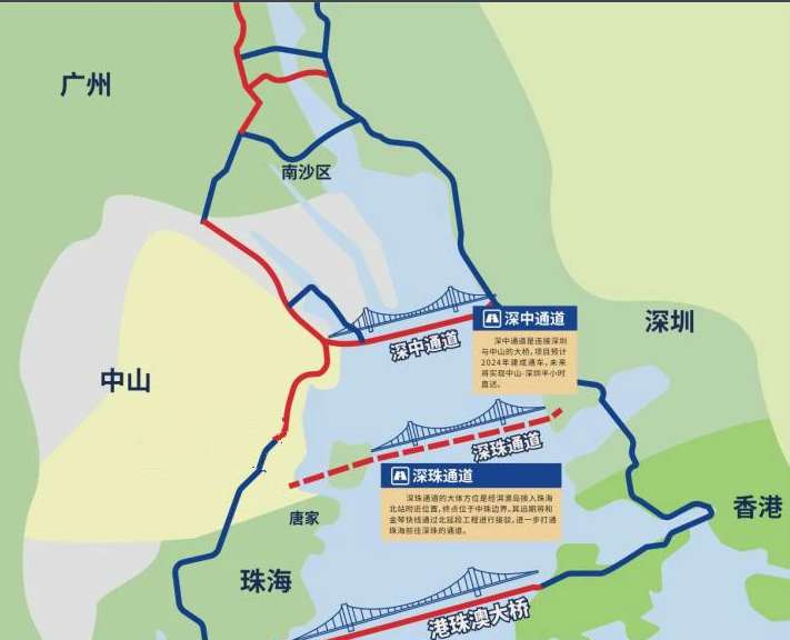 深珠通道珠海具体位置