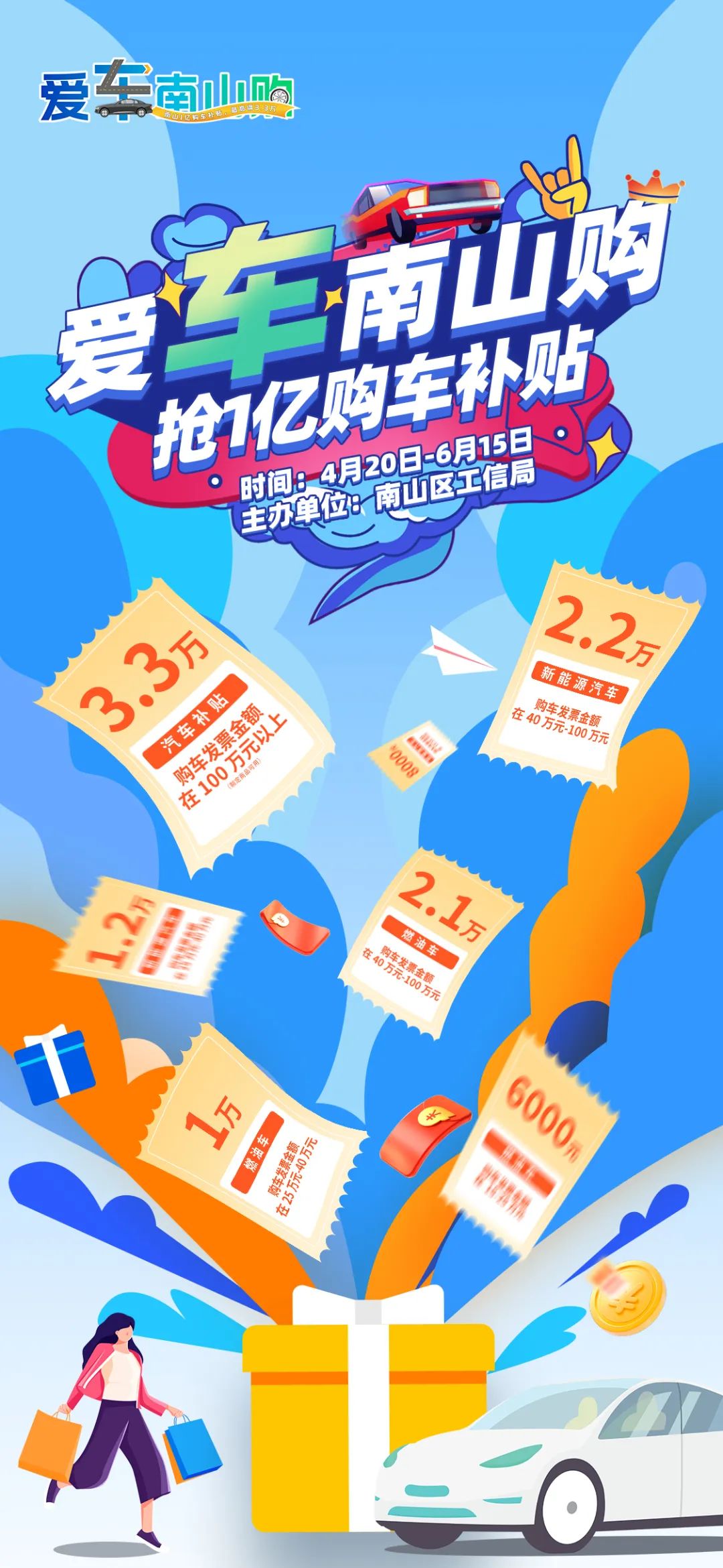 2023深圳南山区购车补贴申请指南（补贴标准、申领指引）