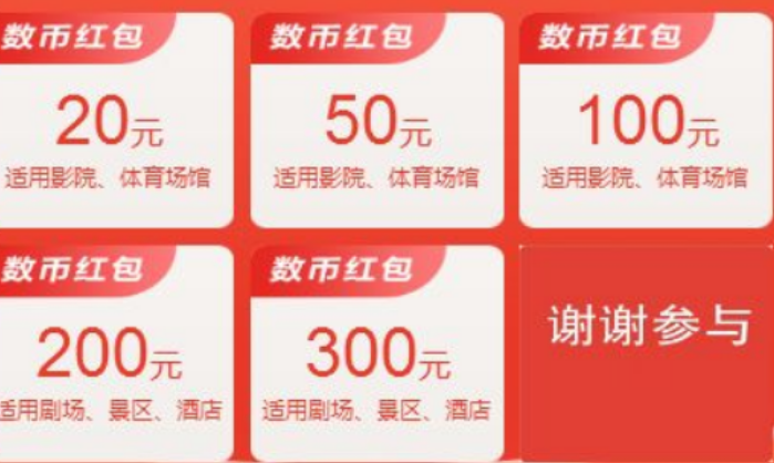 2023年8月深圳消费券发放汇总（时间+领取方式）