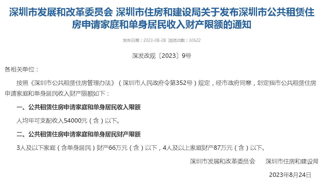 深圳公租房财产限额标准2023