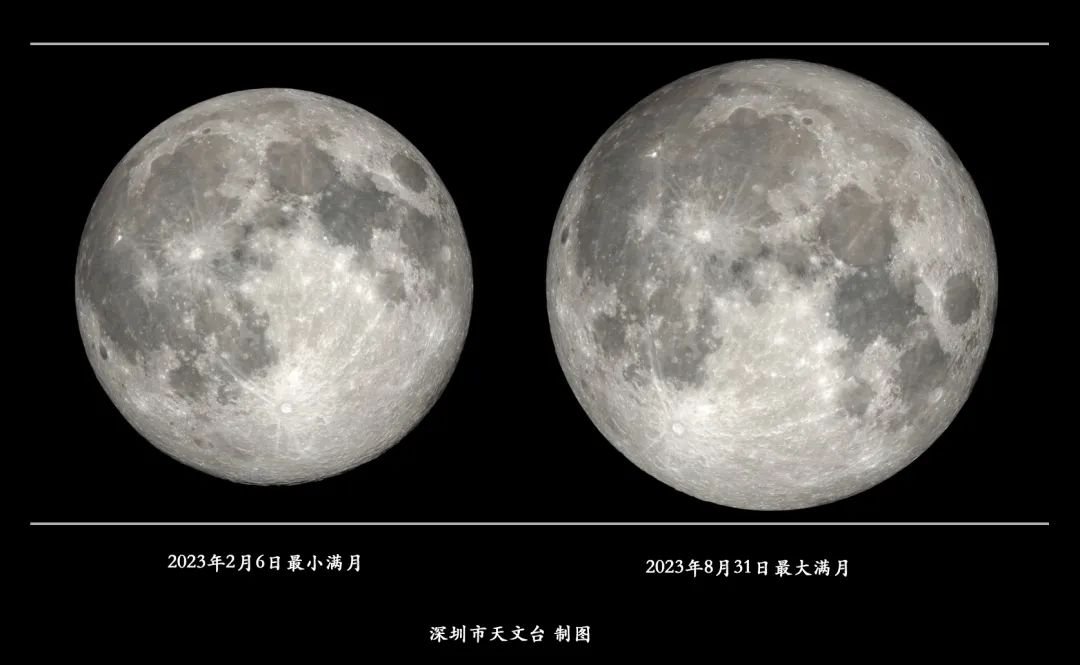深圳超级蓝月最佳观测时间2023