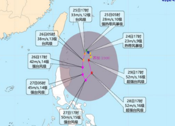 双台风“苏拉”“达维”再现，深圳未来天气……