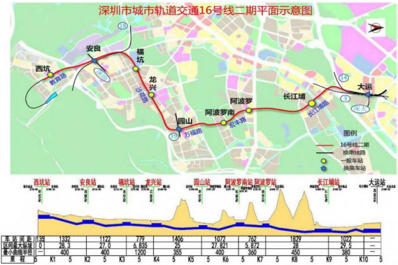 深圳地铁16号线二期线路图2023