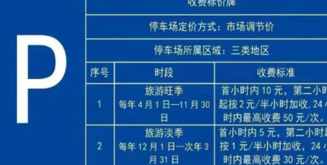 国庆期间深圳较场尾停车场收费标准2023