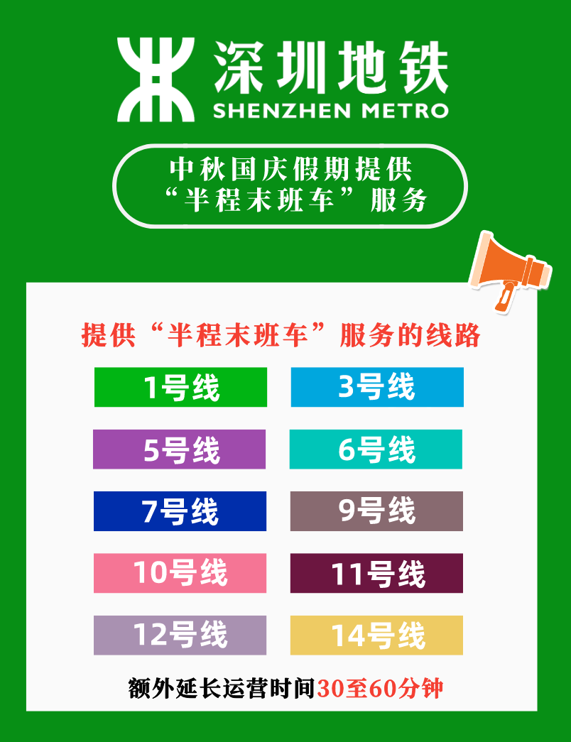 2023深圳地铁国庆运营时间表