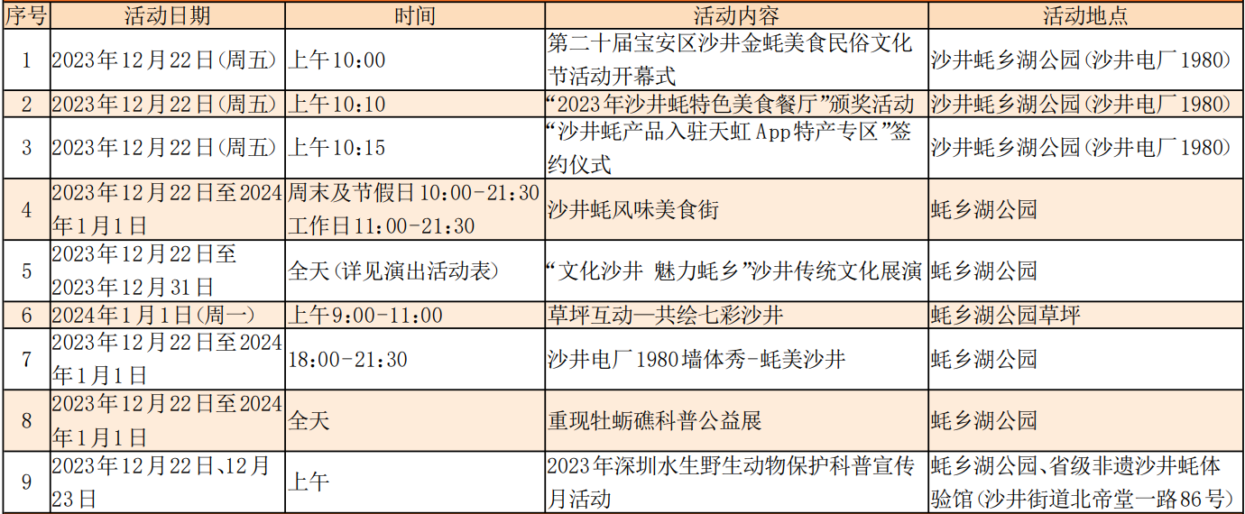 沙井金蚝节举办日期2023