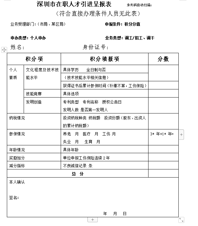 2024年深圳在职人才引进呈报表（附下载入口）