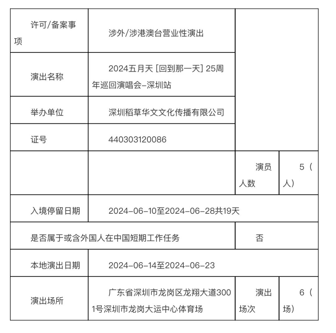 2024年五月天深圳演唱会（时间、地点、门票）