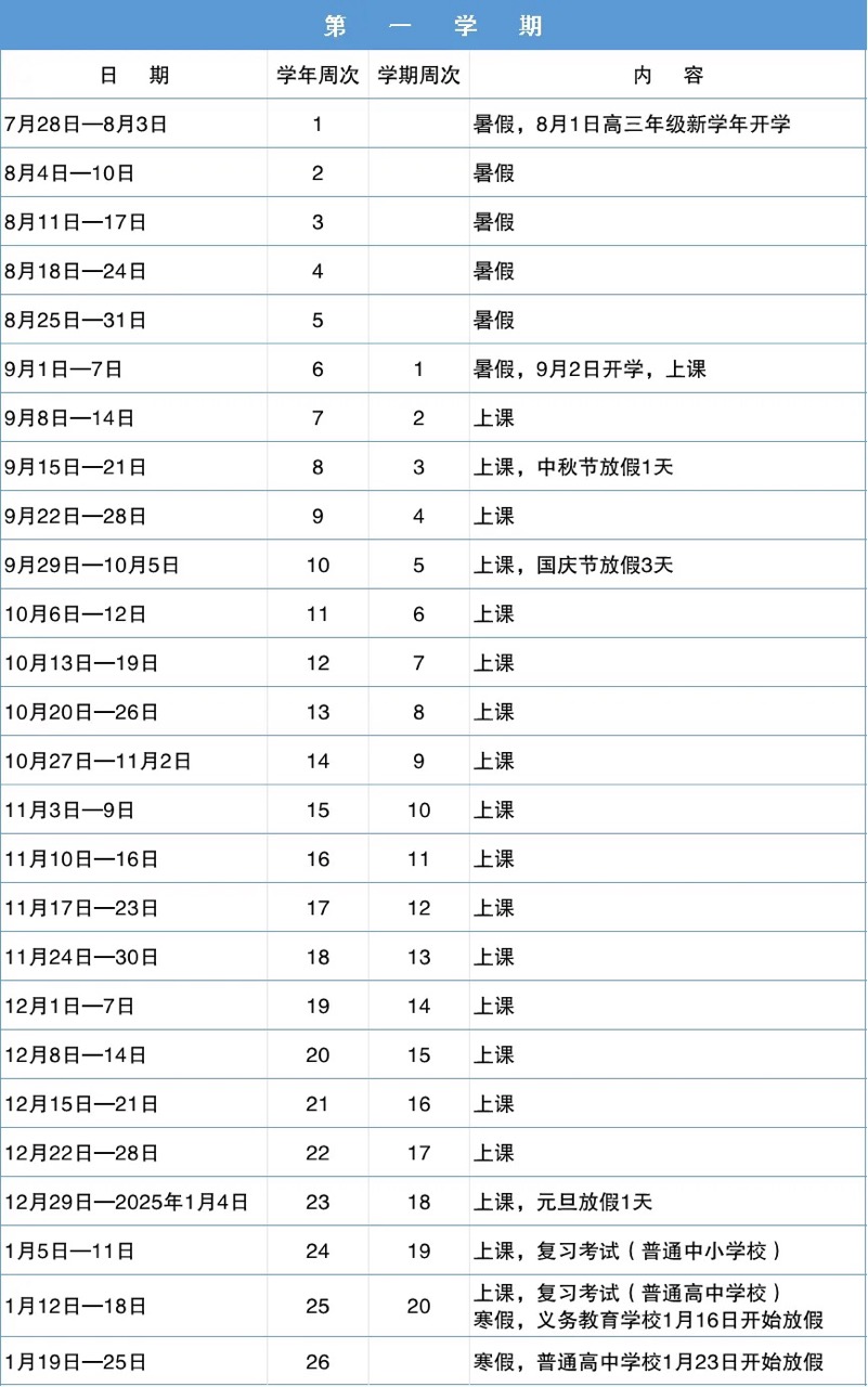 2025年深圳小学寒假放假时间