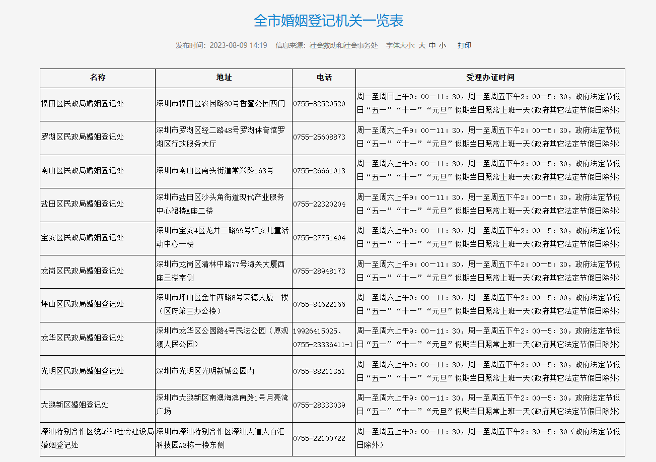 2024年七夕深圳各区民政局上班时间